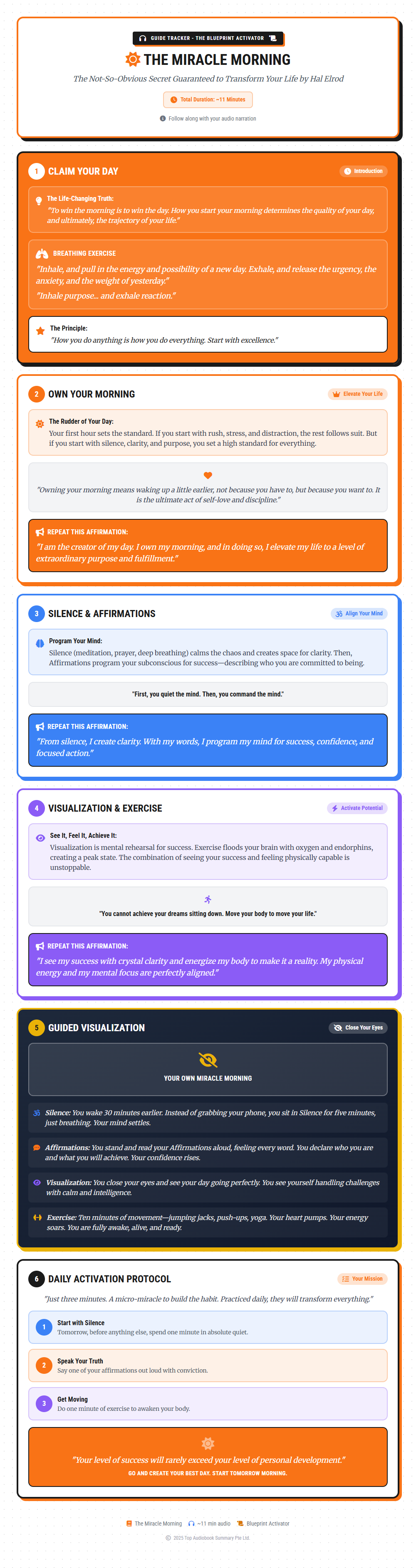 Guide Tracker Preview